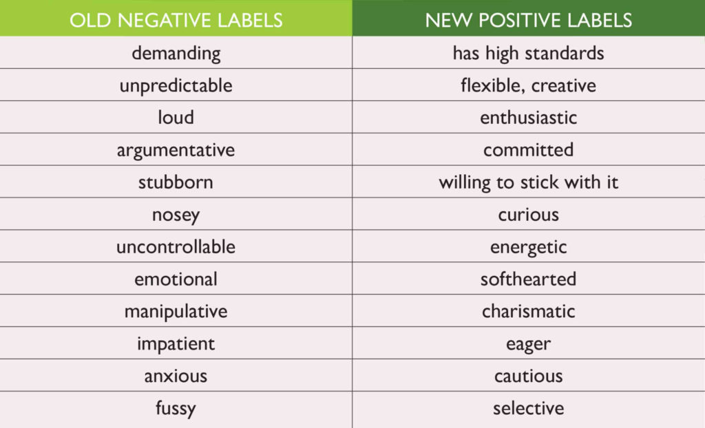 Wild Child labels